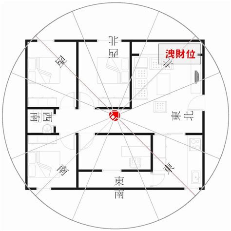 坐東南朝西北財位|坐東南朝西北財位之佈置